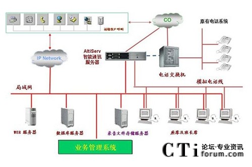 http://yshhuang.com/factory/f01_05/www.altigen.com.cn/'http://yshhuang.com/factory/f01_05/www.altigen.com.cn/'