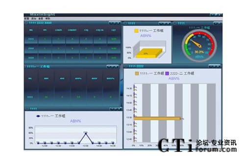 http://yshhuang.com/factory/f01_05/www.altigen.com.cn/'http://yshhuang.com/factory/f01_05/www.altigen.com.cn/'