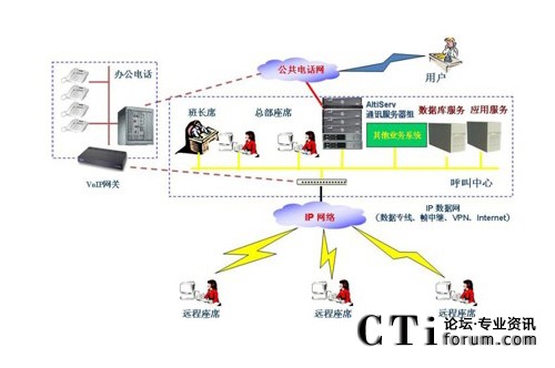 http://yshhuang.com/factory/f01_05/www.altigen.com.cn/'http://yshhuang.com/factory/f01_05/www.altigen.com.cn/'
