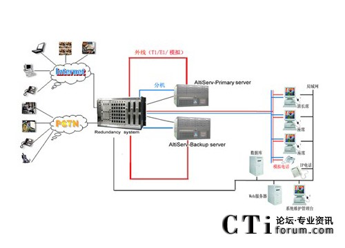 http://yshhuang.com/factory/f01_05/www.altigen.com.cn/'http://yshhuang.com/factory/f01_05/www.altigen.com.cn/'