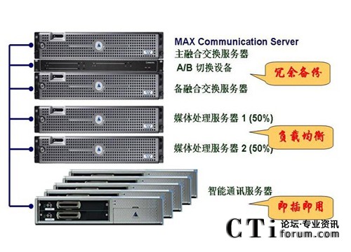 http://yshhuang.com/factory/f01_05/www.altigen.com.cn/'http://yshhuang.com/factory/f01_05/www.altigen.com.cn/'