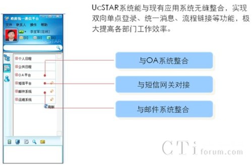 UcSTARcI(y)ϵy(tng)