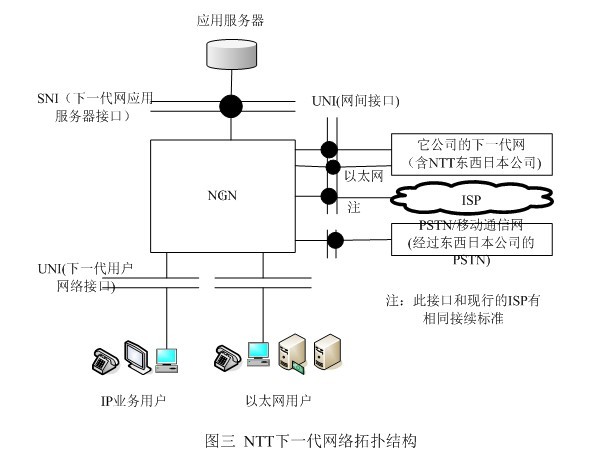 NTT˾һWjؓY
